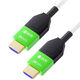 GreenConnect GCR-57077