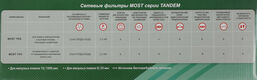 Сетевой фильтр Most TRG 5м (10 розеток) черный (коробка)
