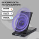 Беспроводное зар./устр. Buro CWC-QC5 15W 3A (QI) USB-C универсальное черный (CWC-QC5A15BK) Беспроводное зар./устр. Buro CWC-QC5 15W 3A (QI) USB-C универсальное черный (CWC-QC5A15BK)