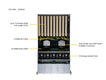 SuperMicro SYS-521GE-TNRT