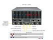 SuperMicro SYS-521GE-TNRT