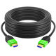 GreenConnect GCR-55676