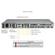 SuperMicro SYS-511R-M (bundle2)