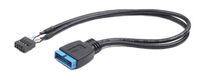 Hiper CI-U919