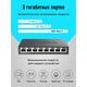 D-Link DGS-1008D/R1A