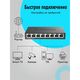 D-Link DGS-1008D/R1A
