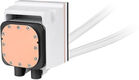 Система водяного охлаждения Thermaltake MAGFloe 360 Ultra Snow ARGB Soc-AM5/AM4/1200/1700/1851 белый 4-pin 30.6dB Al+Cu LCD Ret (CL-W433-PL12SW-A) Система водяного охлаждения Thermaltake MAGFloe 360 Ultra Snow ARGB Soc-AM5/AM4/1200/1700/1851 белый 4-pin 30.6dB Al+Cu LCD Ret (CL-W433-PL12SW-A)