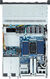 Gigabyte Server Platform R163-S35 / 1U / 1xIntel (Gen 4/5) / 1xHS / 16xDIMM / 12xSFF NVME/SAS/SATA + 1xM.2 PCIe Gen3 / 1x1GbE / 1xOCP 3.0 / 1xFHHL / 2x1300W / Rails / 1Y