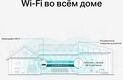 Повторитель беспроводного сигнала TP-Link RE550 AC1900 10/100/1000BASE-TX белый Повторитель беспроводного сигнала TP-Link RE550 AC1900 10/100/1000BASE-TX белый