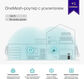 Повторитель беспроводного сигнала TP-Link RE550 AC1900 10/100/1000BASE-TX белый Повторитель беспроводного сигнала TP-Link RE550 AC1900 10/100/1000BASE-TX белый
