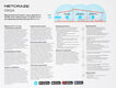 Роутер беспроводной Keenetic Netcraze Giga (NC-1012) AX3000 10/100/1000BASE-TX/SFP/4g ready