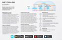 Роутер беспроводной Keenetic Netcraze Start (NC-1112) N300 10/100BASE-TX
