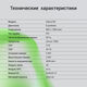Планшет Digma R8 T606 (1.6) 8C RAM4Gb ROM64Gb 8 Планшет Digma R8 T606 (1.6) 8C RAM4Gb ROM64Gb 8