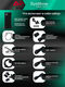 Systeme Electric Smart-Save Online SRT