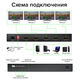 GreenConnect GCR-55303
