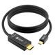 Greenconnect GCR-55055