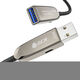 GreenConnect GCR-56682 GreenConnect GCR-56682