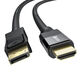 GreenConnect GCR-55528