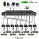 Greenconnect GCR-55774