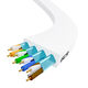 GreenConnect GCR-55863