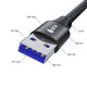 GreenConnect GCR-55274