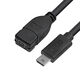 GreenConnect GCR-52439