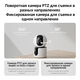 Камера видеонаблюдения IP Xiaomi C300 Dual EU Wi-Fi 2.8-6мм цв. корп.:белый/черный (BHR9166EU)