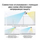 Камера видеонаблюдения IP Xiaomi Outdoor Camera CW500 Dual EU Wi-Fi 2.8-2.8мм цв. корп.:белый/черный (BHR9402EU) Камера видеонаблюдения IP Xiaomi Outdoor Camera CW500 Dual EU Wi-Fi 2.8-2.8мм цв. корп.:белый/черный (BHR9402EU)