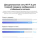 Камера видеонаблюдения IP Xiaomi Outdoor Camera CW500 Dual EU Wi-Fi 2.8-2.8мм цв. корп.:белый/черный (BHR9402EU) Камера видеонаблюдения IP Xiaomi Outdoor Camera CW500 Dual EU Wi-Fi 2.8-2.8мм цв. корп.:белый/черный (BHR9402EU)
