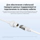 Камера видеонаблюдения IP Xiaomi Outdoor Camera CW500 Dual EU Wi-Fi 2.8-2.8мм цв. корп.:белый/черный (BHR9402EU) Камера видеонаблюдения IP Xiaomi Outdoor Camera CW500 Dual EU Wi-Fi 2.8-2.8мм цв. корп.:белый/черный (BHR9402EU)