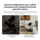 Камера видеонаблюдения IP Xiaomi C201 3.3-3.3мм цв. (BHR08NBGL) Камера видеонаблюдения IP Xiaomi C201 3.3-3.3мм цв. (BHR08NBGL)