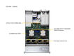 SuperMicro AS-2125HS-TNR (bundle3) SuperMicro AS-2125HS-TNR (bundle3)