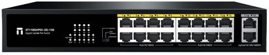 Коммутатор Netis ST118GHPDI-2G-130 16x100Мбит/с 2x1Гбит/с 16PoE 130W неуправляемый Коммутатор Netis ST118GHPDI-2G-130 16x100Мбит/с 2x1Гбит/с 16PoE 130W неуправляемый