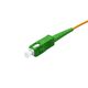 Оптический патчкорд NEOMAX (NMO-SC/APC-SC/APC-SM-7M) SC/APC-SC/APC