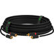 Greenconnect GCR-53117