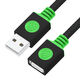 GreenConnect GCR-57477