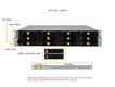 SuperMicro SYS-621C-TN12R (bundle10) SuperMicro SYS-621C-TN12R (bundle10)