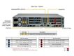 SuperMicro SYS-621C-TN12R (bundle10) SuperMicro SYS-621C-TN12R (bundle10)