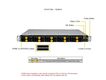 SuperMicro SYS-121C-TN10R (bundle10)