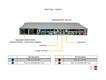 SuperMicro SYS-121C-TN10R (bundle11)
