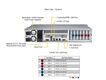 SuperMicro SYS-621P-TRT (bundle6) SuperMicro SYS-621P-TRT (bundle6)
