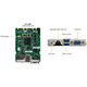 Supermicro SYS-122C-TN (bundle)