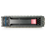 Жесткий диск HP 1TB 2.5"(SFF) SATA 7, 2k 6G Pluggable w Smart Drive SC Midline 655710-B21&nbsp;<img style='position: relative;margin:0' src='/image/only_to_order_edit.gif' alt='На заказ' title='На заказ' />