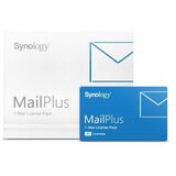 Комплект программного обеспечения Synology MailPlus 5 email accounts activation pack MAILPLUS 5 LICENSES